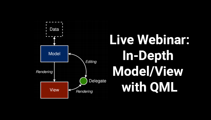 In-Depth Model/View with QML